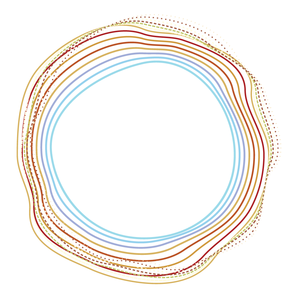 Tutkivaote